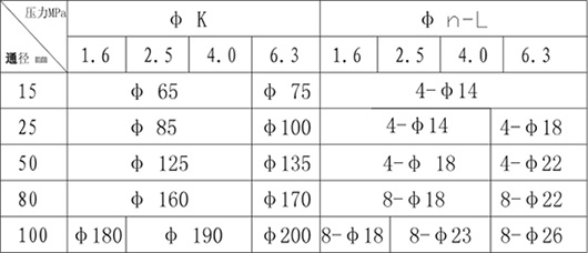 LZ系列金屬管浮子流量計（智能型）