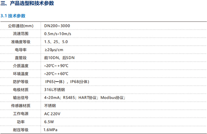 LDC插入式電磁流量計(jì)