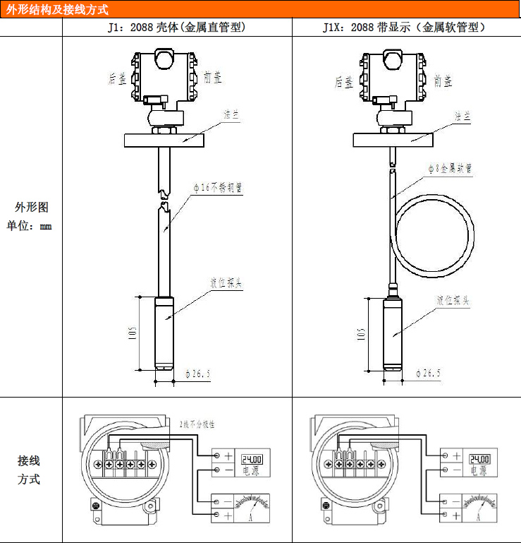 PCM261金屬鎧裝液位變送器
