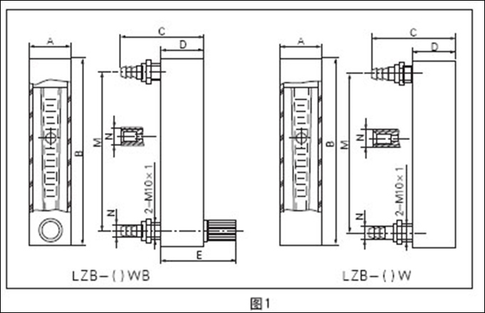 LZB-W（WB）系列玻璃轉(zhuǎn)子流量計(jì)